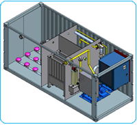 Containerized MBR